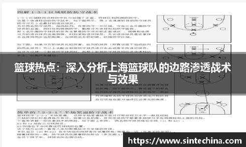 篮球热点：深入分析上海篮球队的边路渗透战术与效果