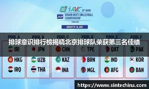 排球意识排行榜揭晓北京排球队荣获第三名佳绩