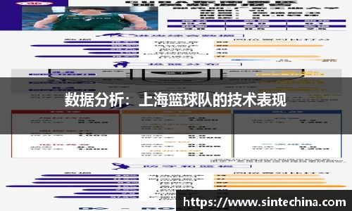 数据分析：上海篮球队的技术表现