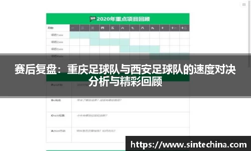 赛后复盘：重庆足球队与西安足球队的速度对决分析与精彩回顾