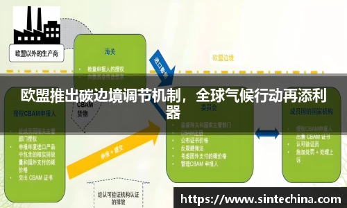欧盟推出碳边境调节机制，全球气候行动再添利器
