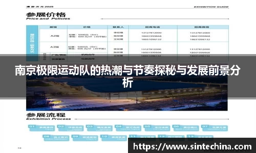 南京极限运动队的热潮与节奏探秘与发展前景分析
