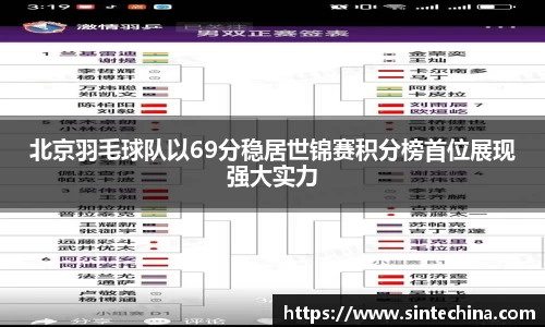 北京羽毛球队以69分稳居世锦赛积分榜首位展现强大实力