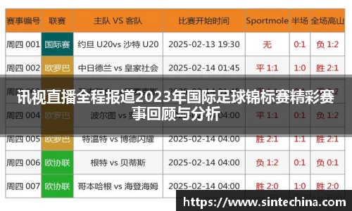 讯视直播全程报道2023年国际足球锦标赛精彩赛事回顾与分析