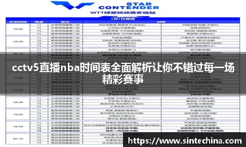 cctv5直播nba时间表全面解析让你不错过每一场精彩赛事