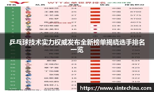 星空体育网站入口