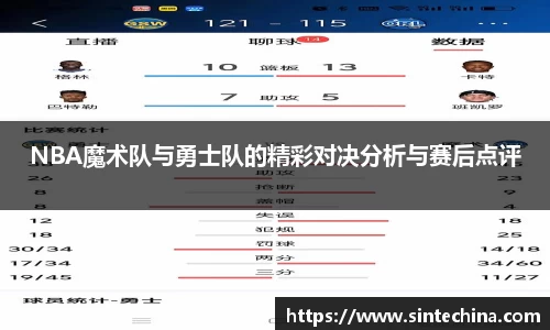 NBA魔术队与勇士队的精彩对决分析与赛后点评
