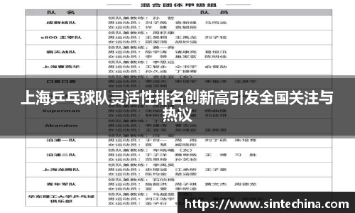 上海乒乓球队灵活性排名创新高引发全国关注与热议
