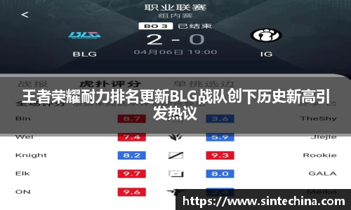 王者荣耀耐力排名更新BLG战队创下历史新高引发热议