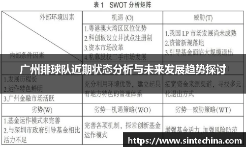 广州排球队近期状态分析与未来发展趋势探讨