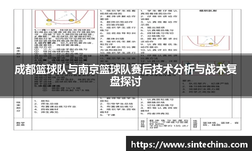 成都篮球队与南京篮球队赛后技术分析与战术复盘探讨