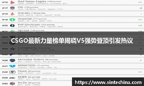 CSGO最新力量榜单揭晓V5强势登顶引发热议